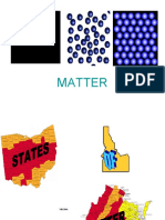 Four States of Matter Explained