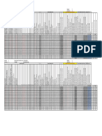 IS:3955 Based On Shear Criteria Based On Settlement Criteria Based On Settlement Criteria (Formula)