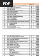 Private TES Billings for Academic Year 2019 2020 Endorsed by PEAC