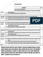 Rubric Penilaian English Speaking - INDO