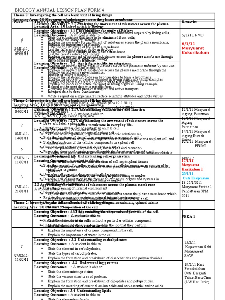 Soalan English Form 4 - Tutorials Hijab Style