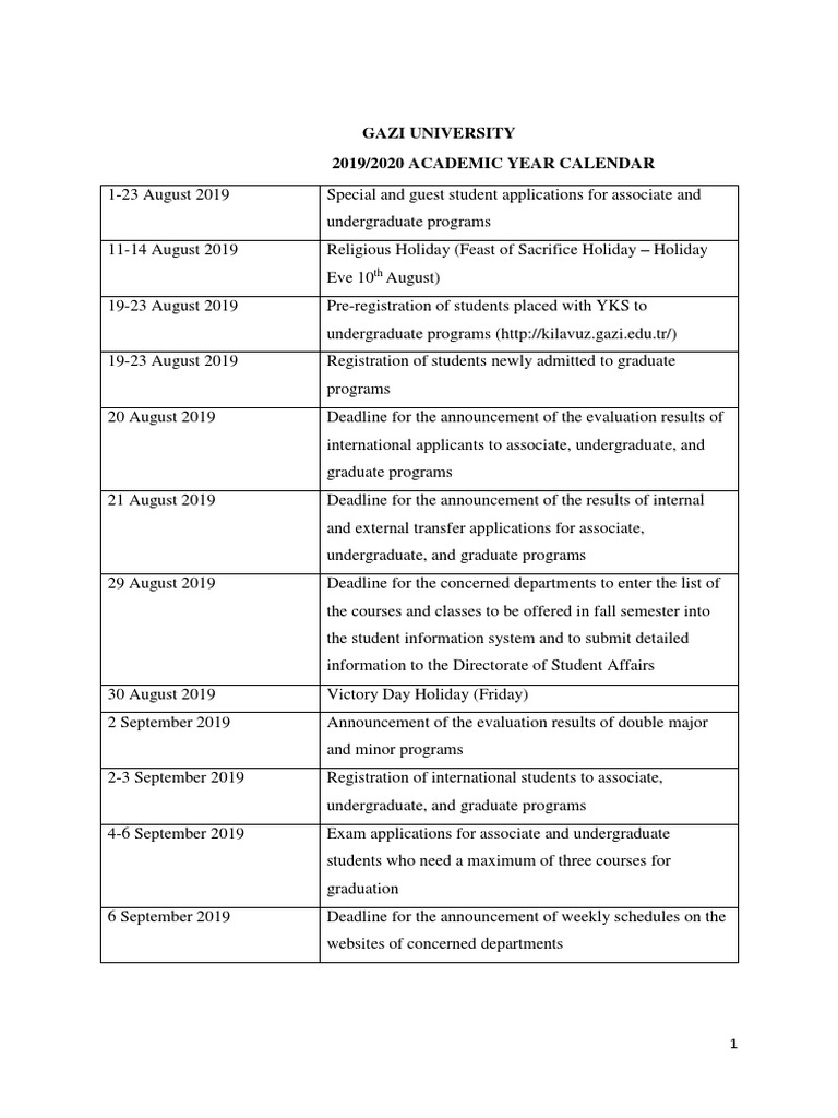 Gazi University's Comprehensive 2019/2020 Academic Calendar: A Guide to
