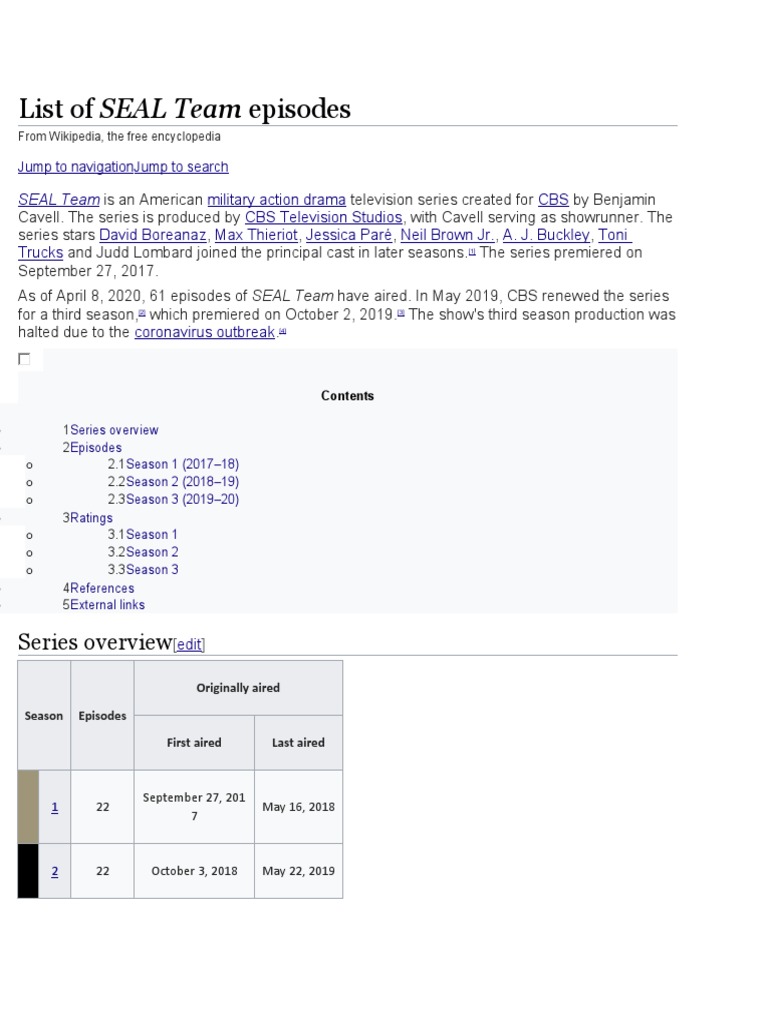 Seal Team Tv Series Violence