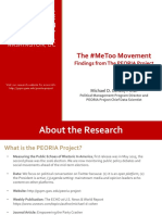 The #Metoo Movement: Findings From The Peoria Project