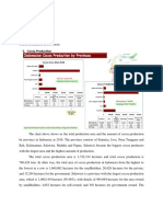 C - 1056 - Dennys Andrian Graph PDF