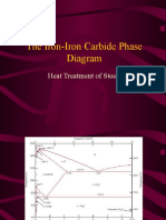 microstructure of steels.ppt