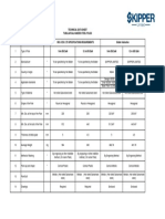 Technical Data Sheet Tubular Galvanized Steel Poles