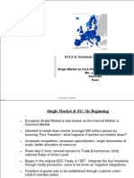 EU Single Market History & Development