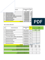 Contoh Rab Dan Time Schedule