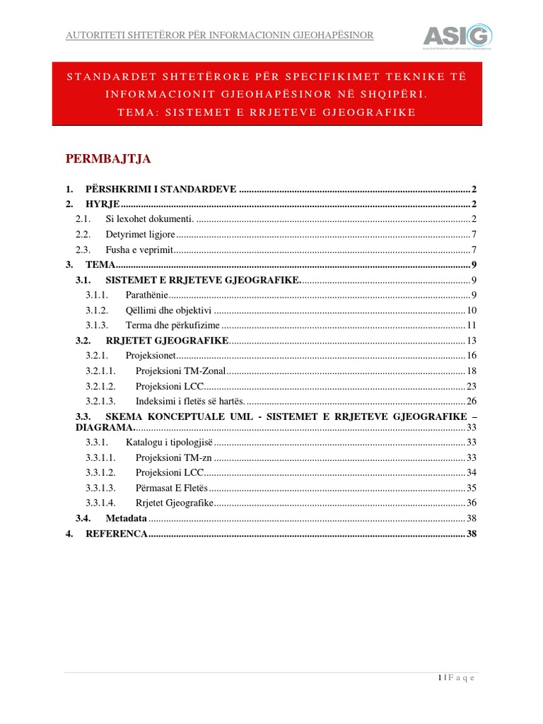 2 Standard NSDI SistemeteRrjeteveGjeografike | PDF
