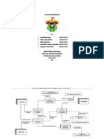 Tugas 5 Audit