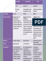 5-Sintesis de Modelos