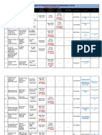 HEC National Research Journals Multidisciplinary Fields Contact Details