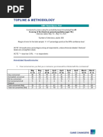 ABC News/Ipsos Poll May 15 2020