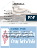 10 Companies: 1. Central Bank of India 2. Piramel Industries LTD