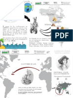 Presentacion Prehis PDF