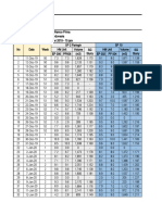 Production Monthly Report 2020