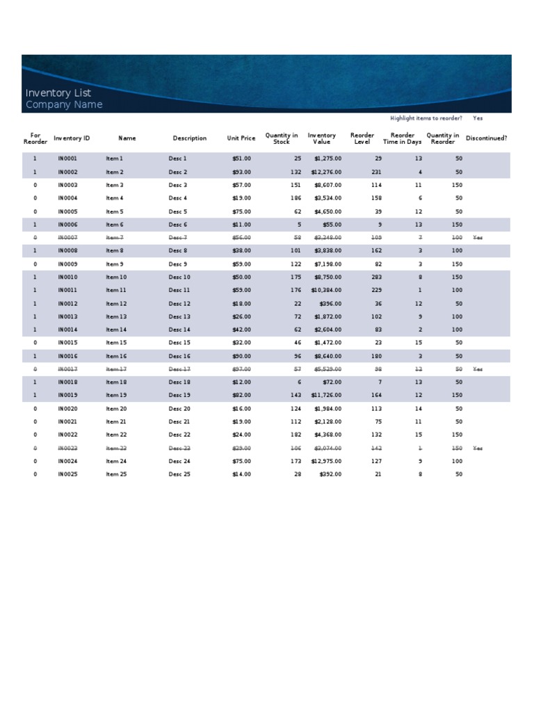 Inventory List with Reorder Details | PDF | Inventory | Business ...