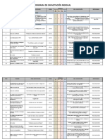 Anexo 9.1.2 - Programacion de Charlas Diarias