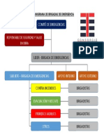 Organigrama brigadas emergencia obra