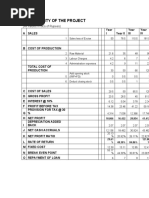 Profitibility of The Project: (All Values in Lacs of Rupees)