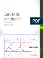 Curvas de Ventilación STR (5)