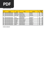 Publication of Senior Salary Information Annual Base Salary