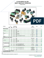 ASCO™ Solenoid Valves PDF