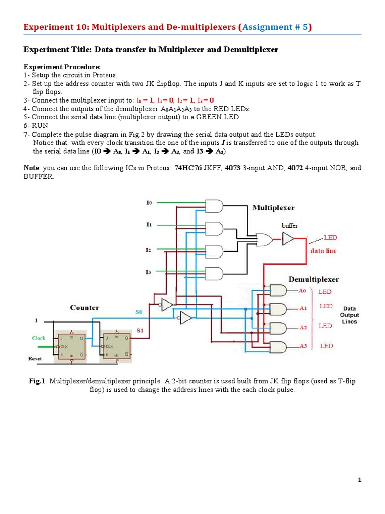 Multiplexer and Demultiplexer Experiment | PDF