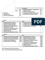 Job of Document Controller.docx