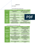 Trabajo de CTA (2 Files Merged)