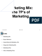 2.2-7P's of Marketing