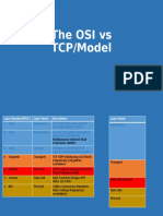 Comparing OSI With TCP IP