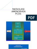 ANOVULASI- amenorhea- pcos