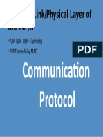 The Data Link/Physical Layer of The TCP/IP: Communication Protocol