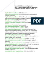 Registro de Conversaciones SESIÓN N - 7 MOD I - ESTRUCTURACIÓN - ANÁLISIS Y DISEÑO DE EDIFICACIONES EN CONCRETO ARMADO 2020 - 04 - 27 22 - 29