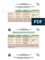 Difundir Lavandina PDF