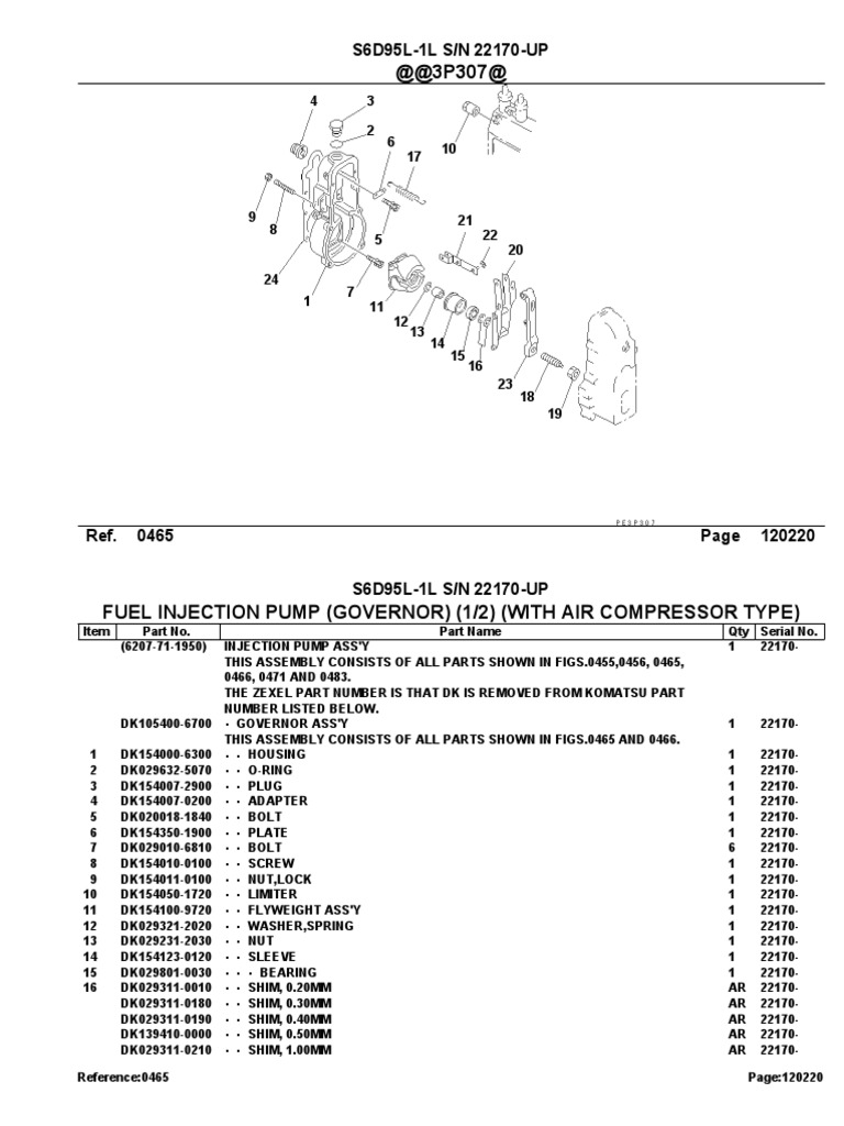 FUEL INJECTION PUMP GOVERNOR - pdf4 | PDF | Screw | Tools