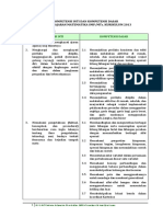 4 KI KD Matematika SMP MTs Kurikulum 2013 PDF