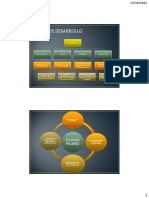 PLAN NACIONAL DE DESARROLLO y exportaciones PDF