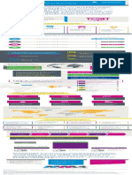 LCCS_Infographic_051114.pptx