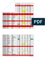 DICHOU Karima: Semestre 1/ Electronique Des Systèmes Embarqu Matricule Nom Prénom TEST/10 Absent?TP210 TP3/10 MOY TP/10 NOTE/20