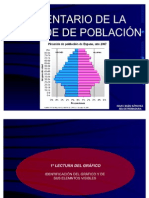 PIRAMIDE DE PPOBLACION