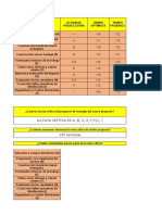 Ejercicios 1-2-3