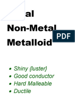 Metal Non