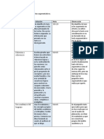 Matriz de evaluación de textos argumentativos Natalia Betancur Calderón