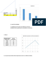 Laboratorio Diagramas Estadisticos (Albenia)