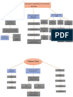 Evidencia Mapas Mentales y Ejemplo de Empresa PDF