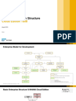 S4HANA Cloud 1908 - Organizational Structure Overview