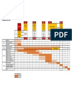 Gantt_Planificare_sesiune_iunie 2020.pdf